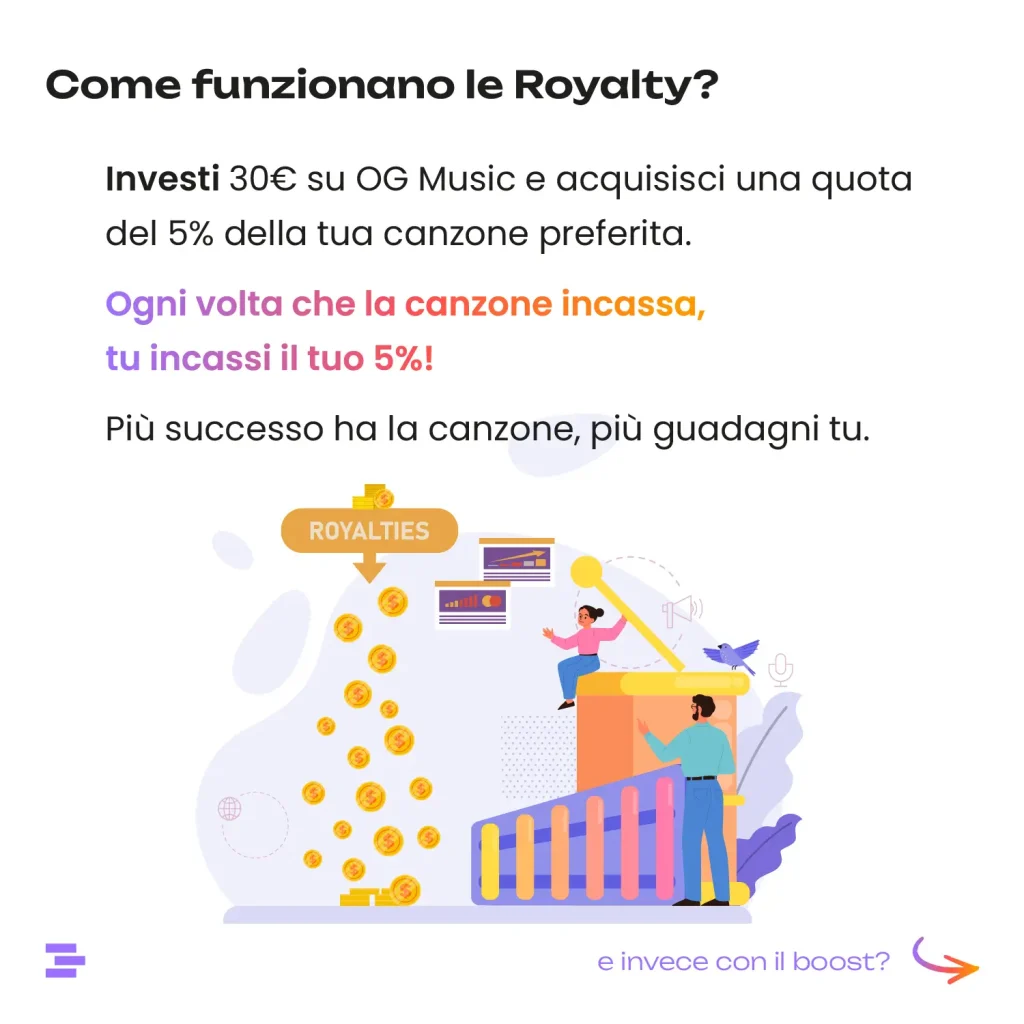 case-ogmusic-post-2
